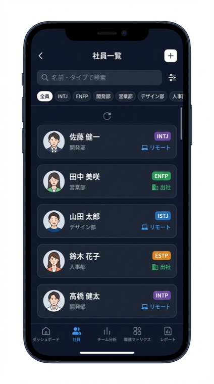 モバイル社員一覧画面
